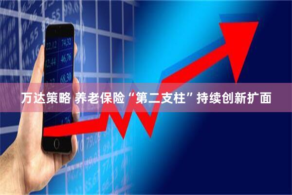 万达策略 养老保险“第二支柱”持续创新扩面