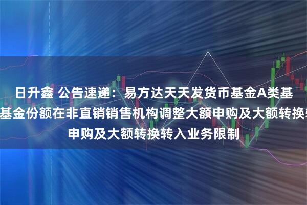 日升鑫 公告速递：易方达天天发货币基金A类基金份额和D类基金份额在非直销销售机构调整大额申购及大额转换转入业务限制